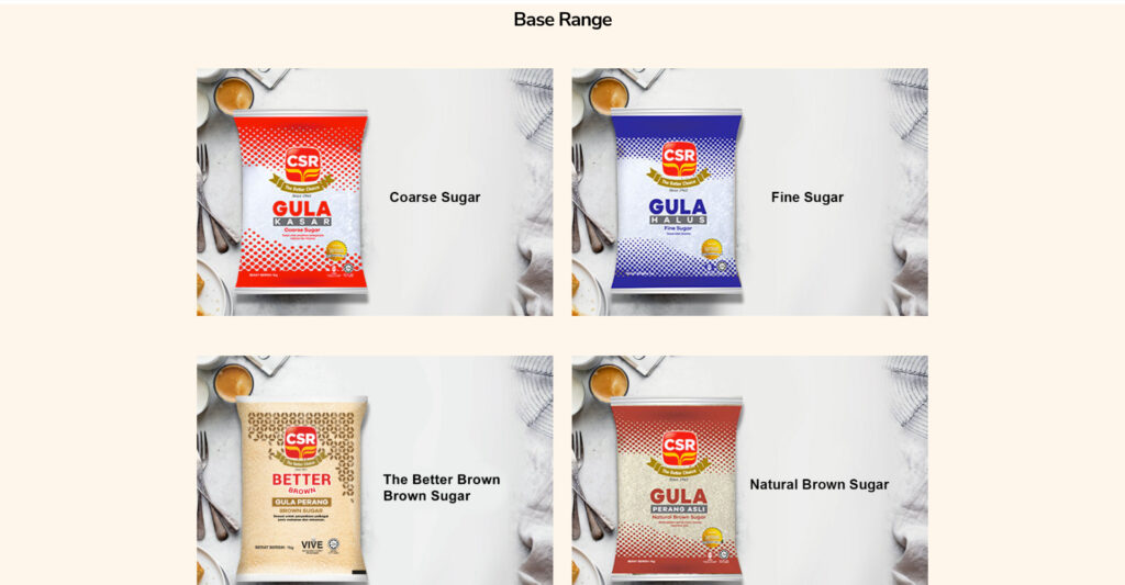 Central Sugars Refinery Sdn Bhd